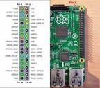 Raspberry Pi B+ GPIO Pinouts