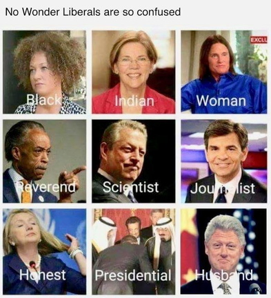 The Many Faces of Politics