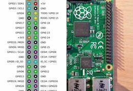 Raspberry Pi B+ GPIO Pinouts